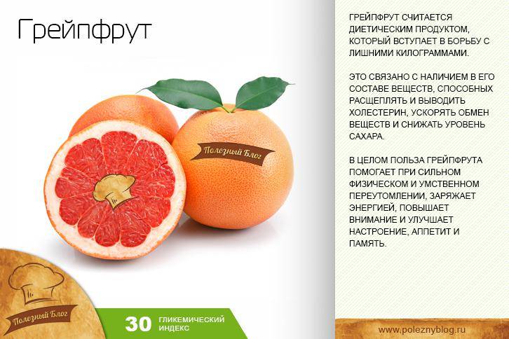 10 полезных свойств грейпфрута для здоровья, подтверждённых научно