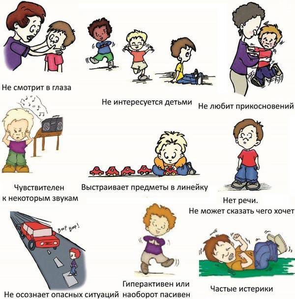 Признаки аутизма у детей 3-4 лет