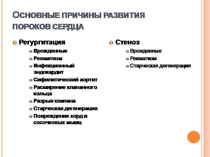 Топ-5 признаков, что нужно обращаться к детскому кардиологу