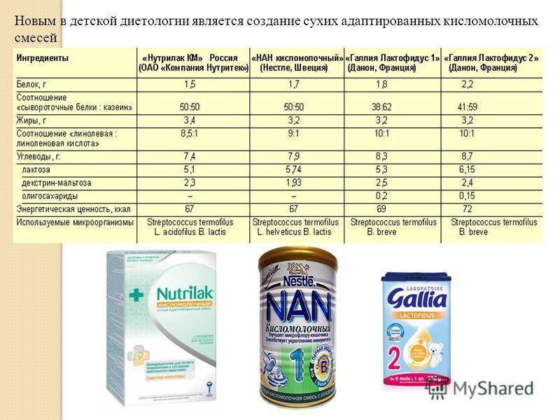 Как выбирать детское питание