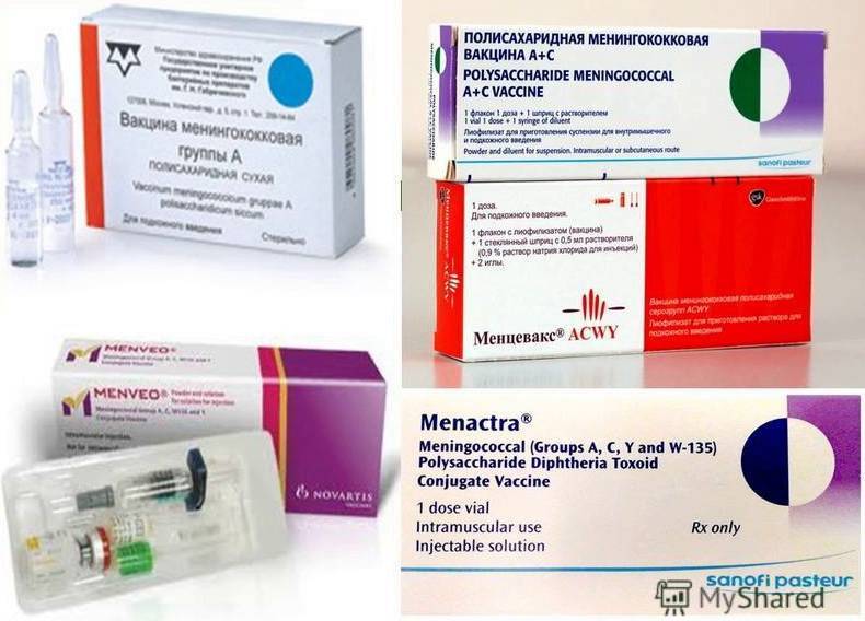 Вакцинация против менингококковой инфекции (менактра, сша)