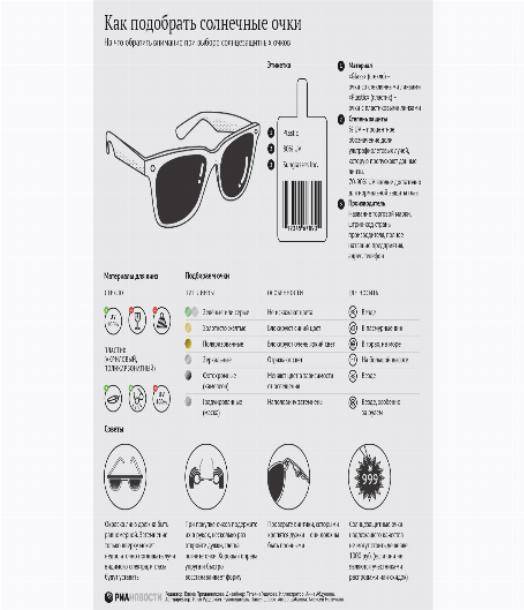 Как выбрать солнцезащитные очки детям: 7 советов врача, какие очки лучше
