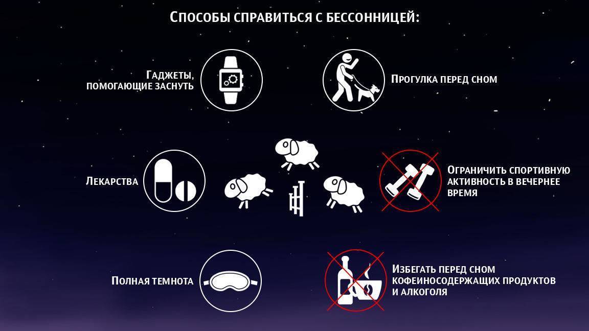 Как спать беременным? | причины бессонницы у беременных женщин