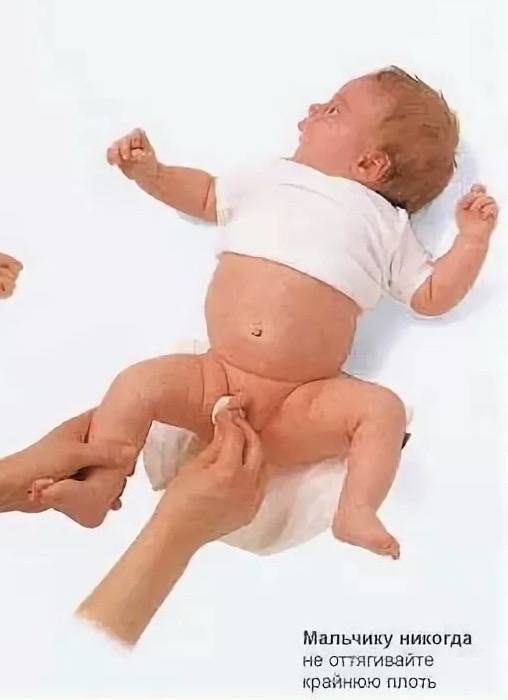 Гигиена половых органов у новорожденной девочки и младенца-мальчика: общие правила, различия в уходе, особенности
