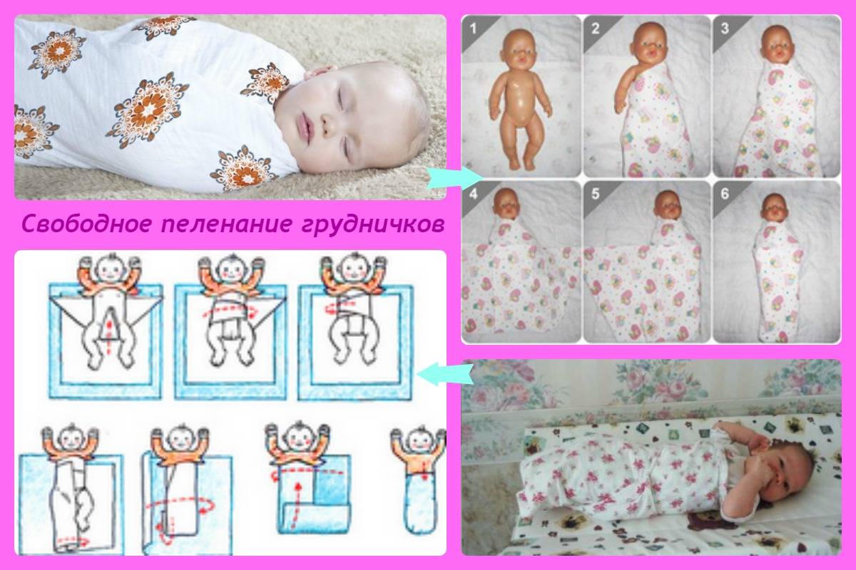 Как пеленать ребенка: инструкции с картинками по пеленанию новорожденных