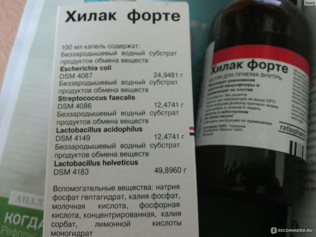 Хилак показания к применению. Хилак форте состав. Состав хилак форте состав. Хилак форте таблетки. Хилак-форте состав препарата.