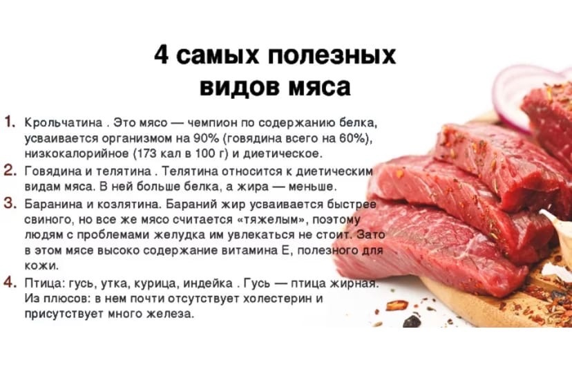 Можно ли баранину при грудном вскармливании
