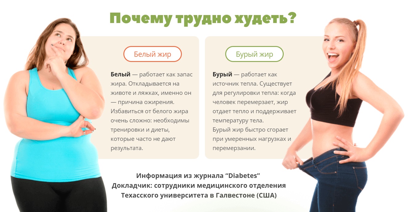 Худеем после родов: основополагающие советы для молодых мамочек