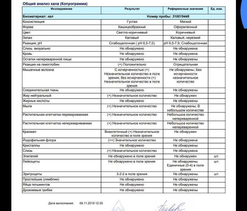 Копрограмма у новорожденного и грудничка