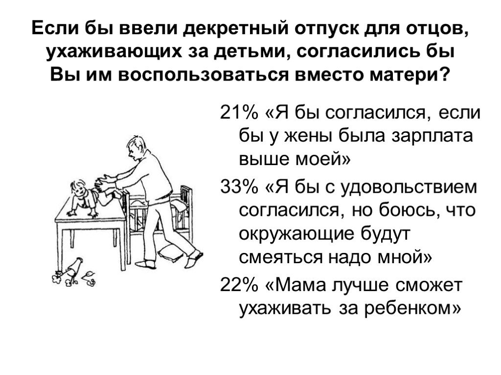 Муж говорит, что содержит меня в декрете – консультация психолога (5 ответов)