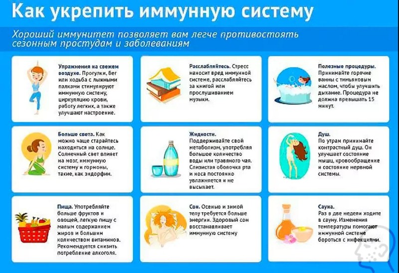 10 советов для поднятия иммунитета ребенку