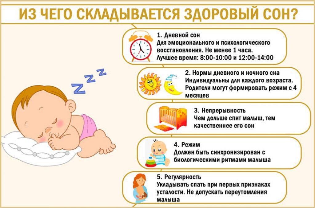 5 способов приучить ребенка спать всю ночь
